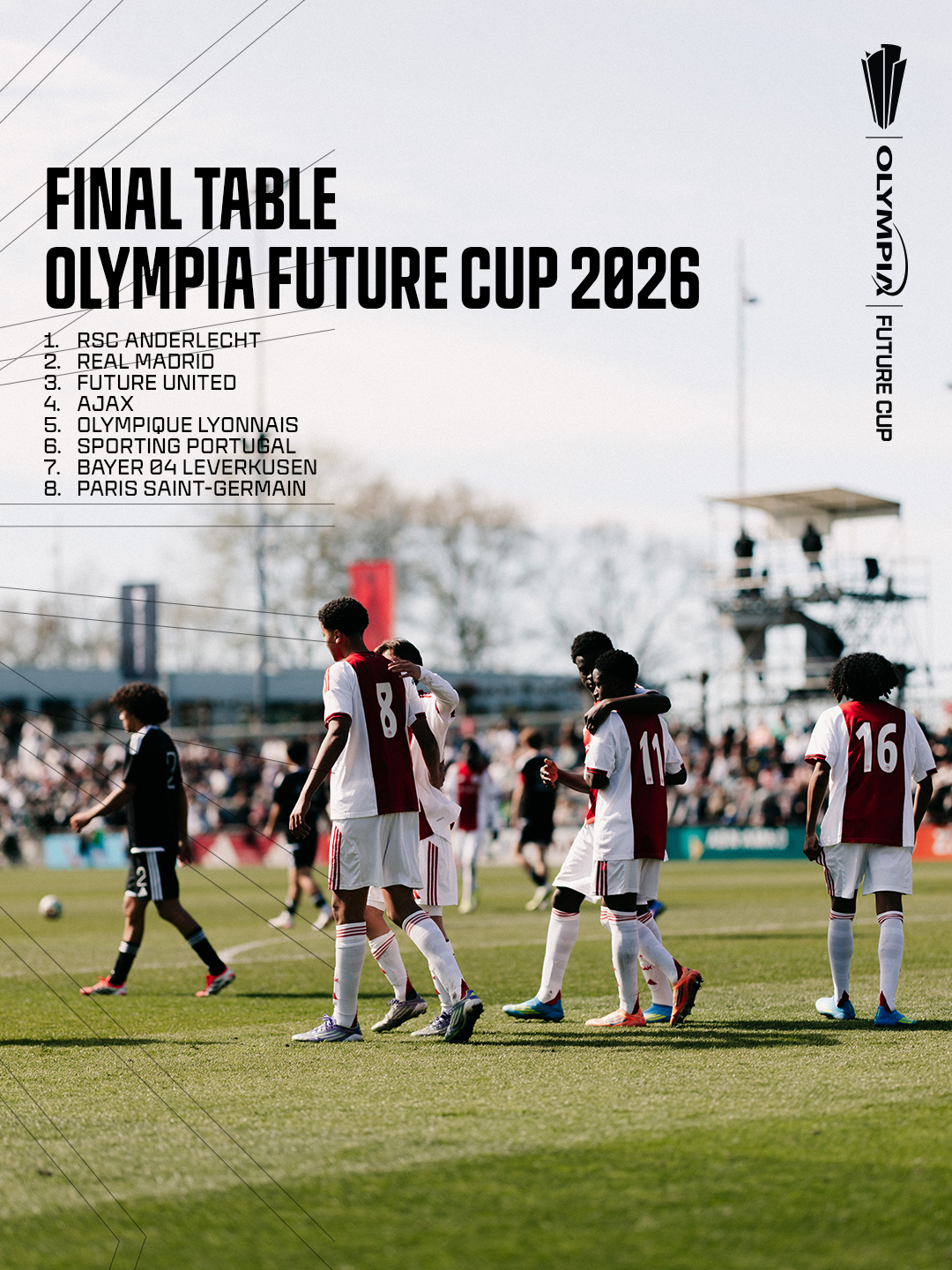 AJAX OFC Free Form 1080X1440