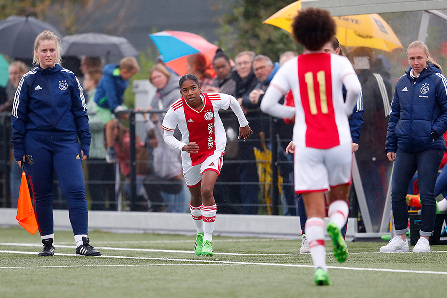 Ilayah Talententeam 2